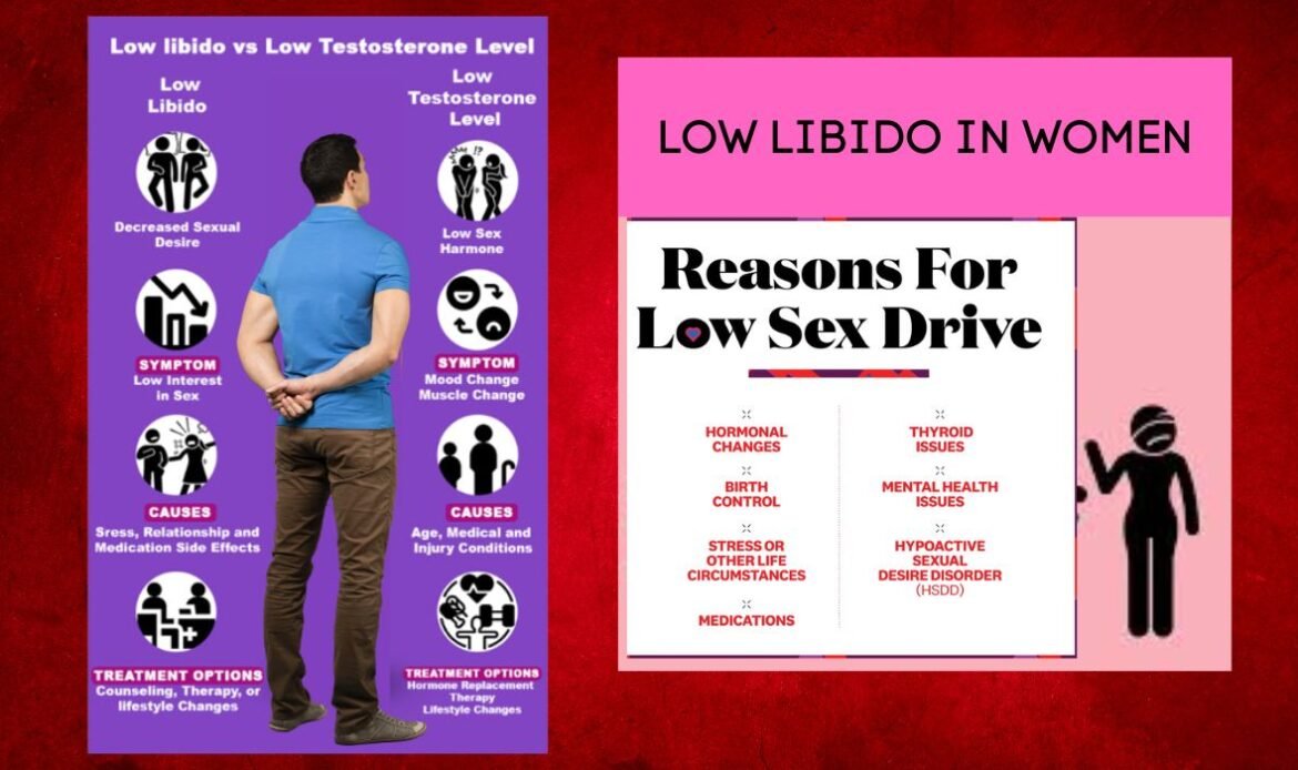 LOW LIBIDO IN SEX